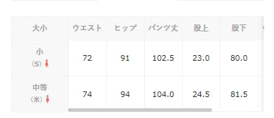 One-Wash 寬鬆工裝褲